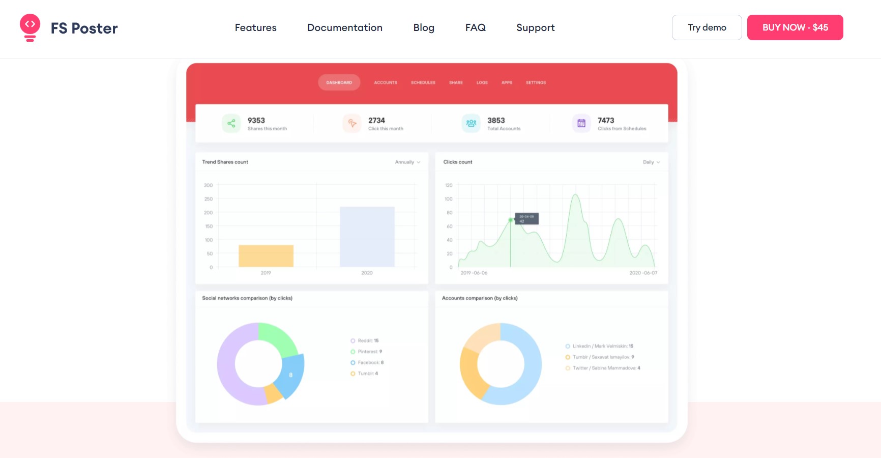 Best social media tracking software- FS Poster